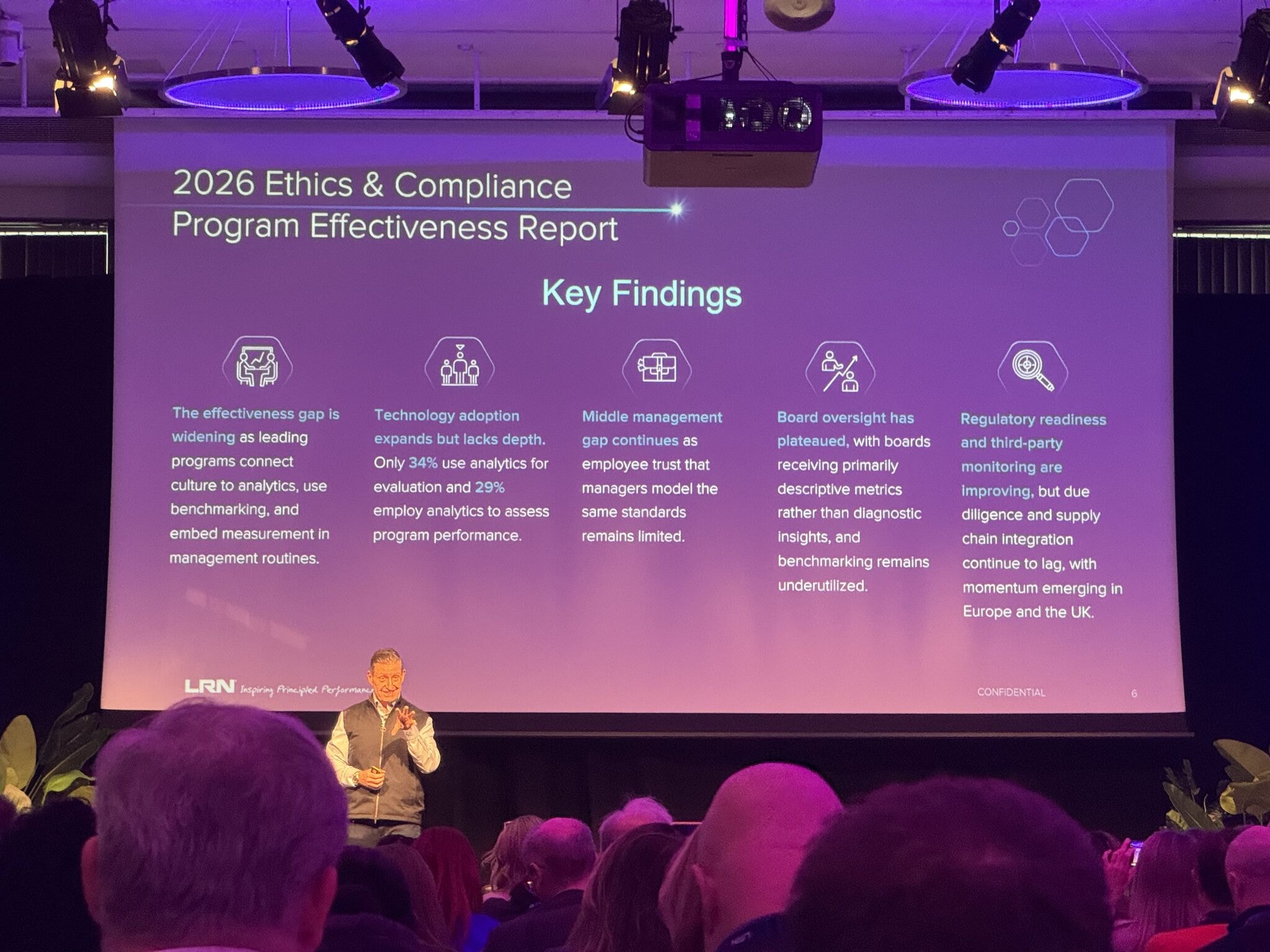 Ethics and compliance programme effectiveness presentation